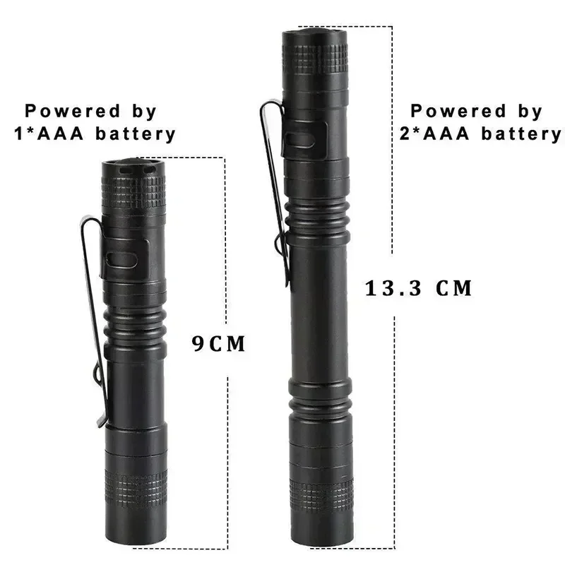 Мини-портативный светодиодный  – обзор и цена Outdoor Camping Decor