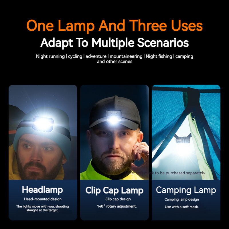 Philips светодиодный налобный  – обзор и цена Outdoor Camping Decor