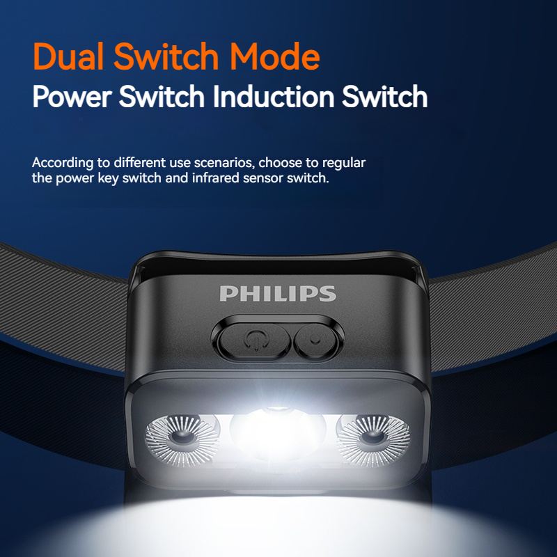 Philips светодиодный налобный  – обзор и цена Outdoor Camping Decor