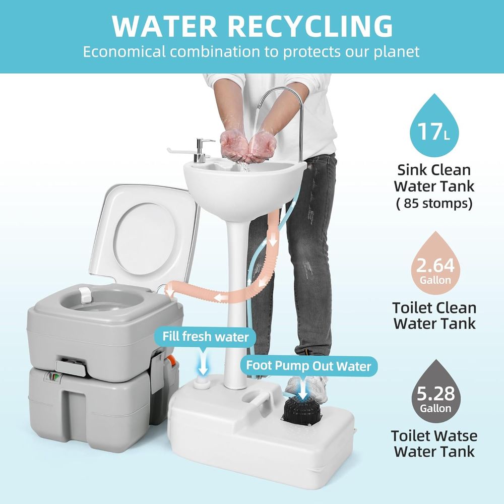 Портативная раковина на 17 л д – обзор и цена Portable Camp Toilet