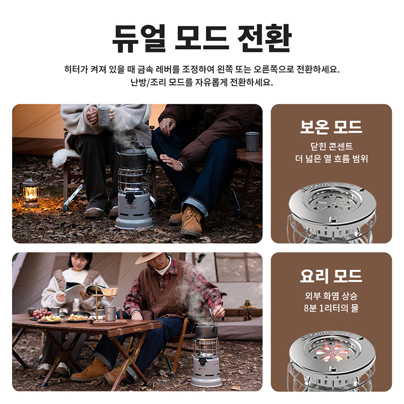 Многофункциональная походная п – обзор и цена Outdoor Camping Gas Heater