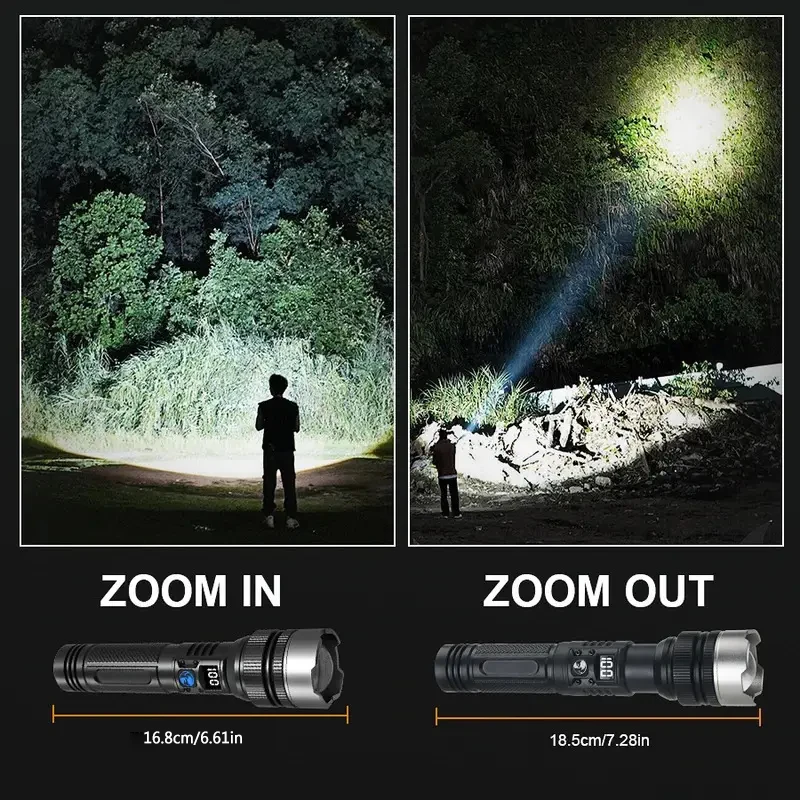 Мощный светодиодный фонарь 900 – обзор и цена Outdoor Camping Adventure