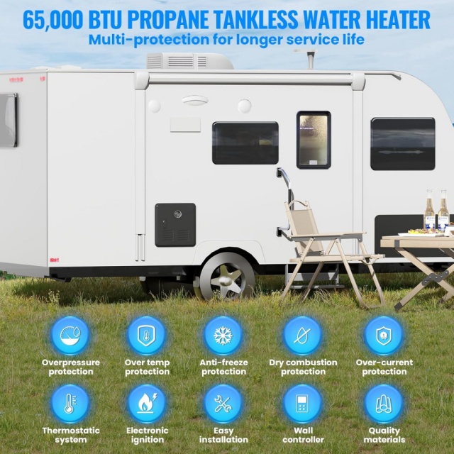 Портативный газовый водонагрев – обзор и цена Outdoor Camping Gas Heater
