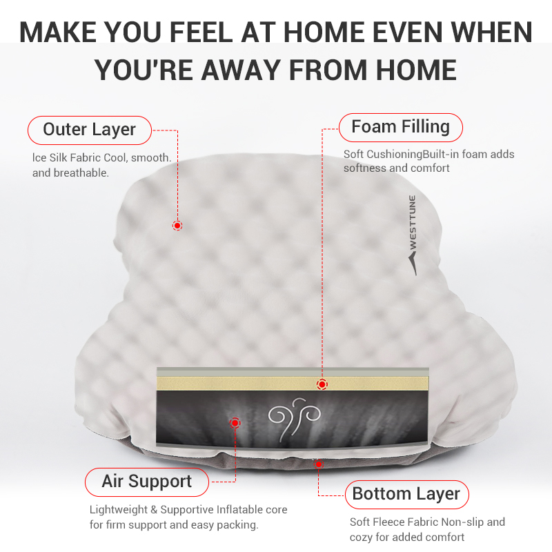 WESTTUNE надувная подушка для  – обзор и цена Camp Pillow Compressible