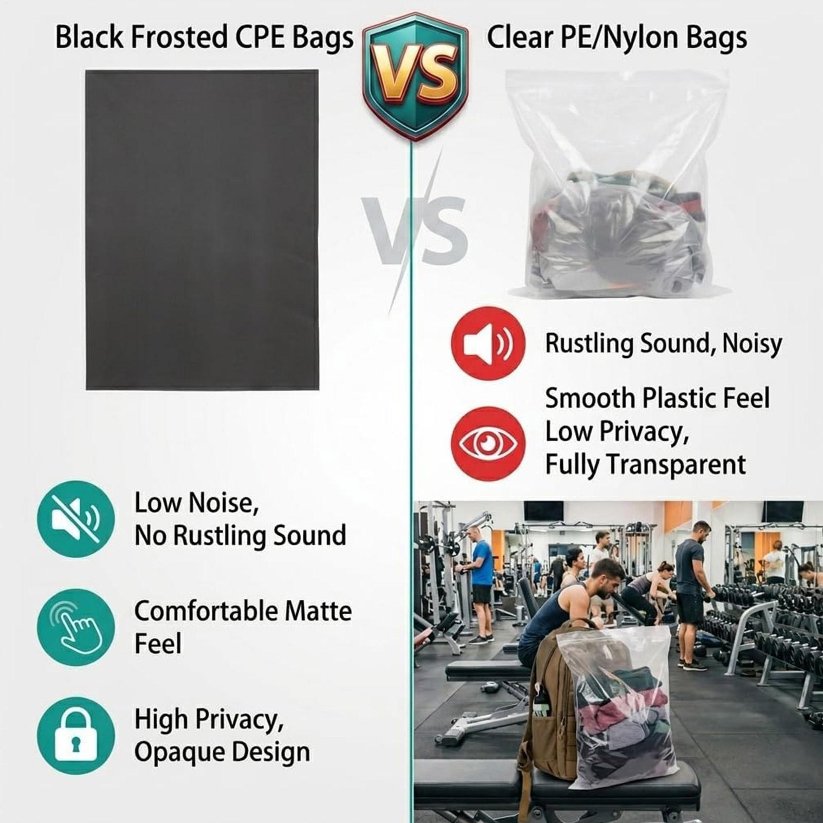 Водонепроницаемая подкладка дл – обзор и цена Outdoor Camping Bag