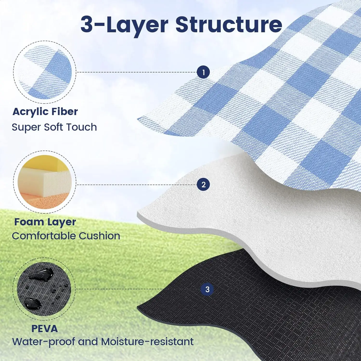 Плед для пикника ZHUOHUA, очен – обзор и цена Outdoor Camping Mats Large